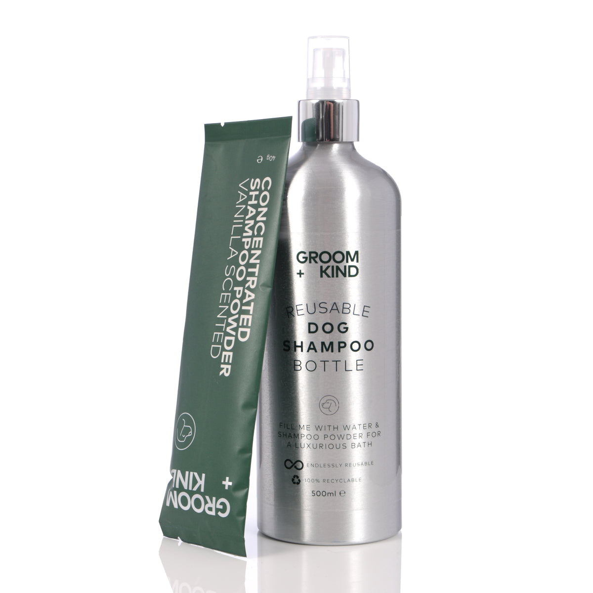 Retail Packs - Endless Shampoo Kits and Refills