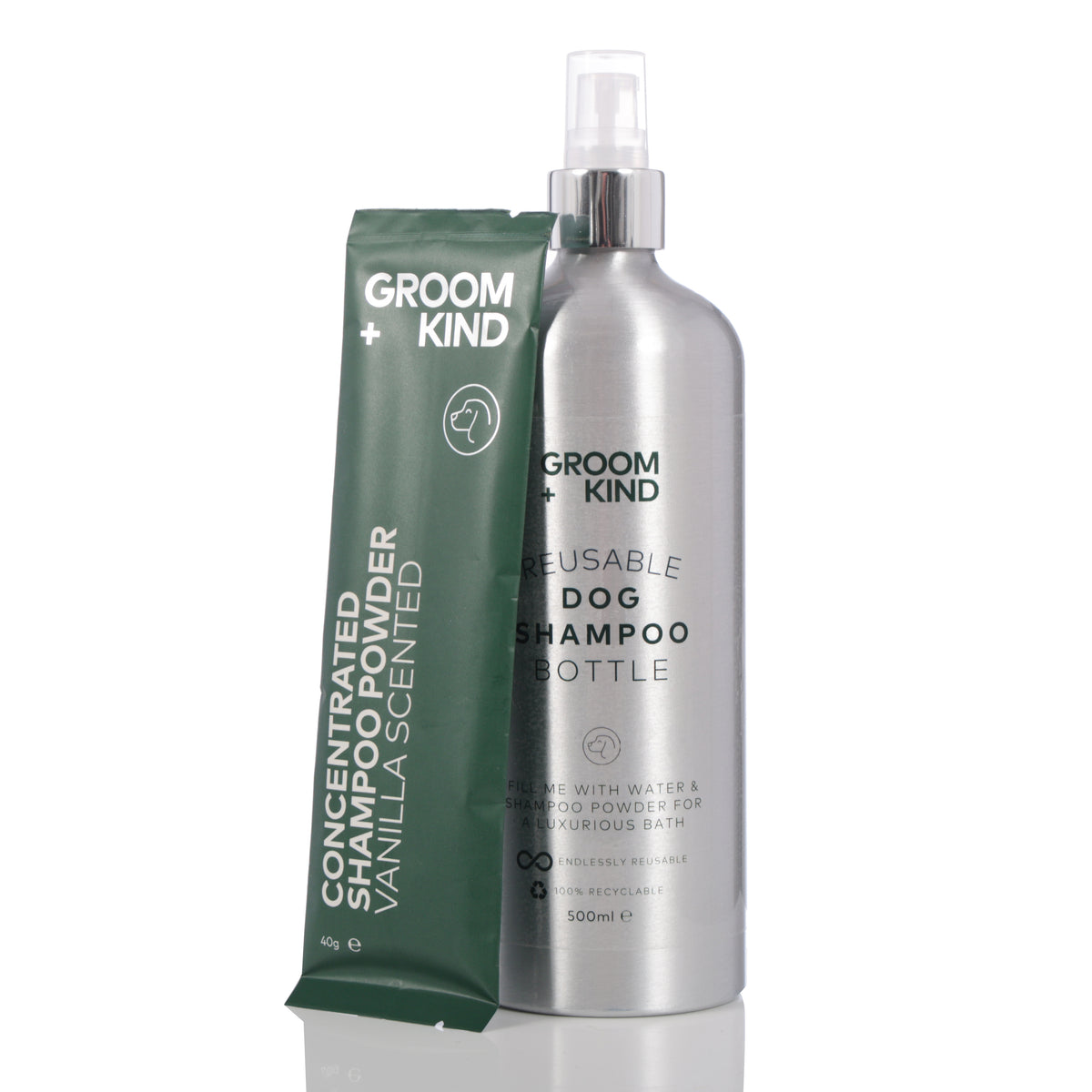 Retail Packs - Endless Shampoo Kits and Refills
